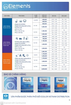 Mắt kính Elememts chiết suất 1.61